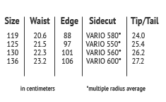 OnyxMiniSpecs