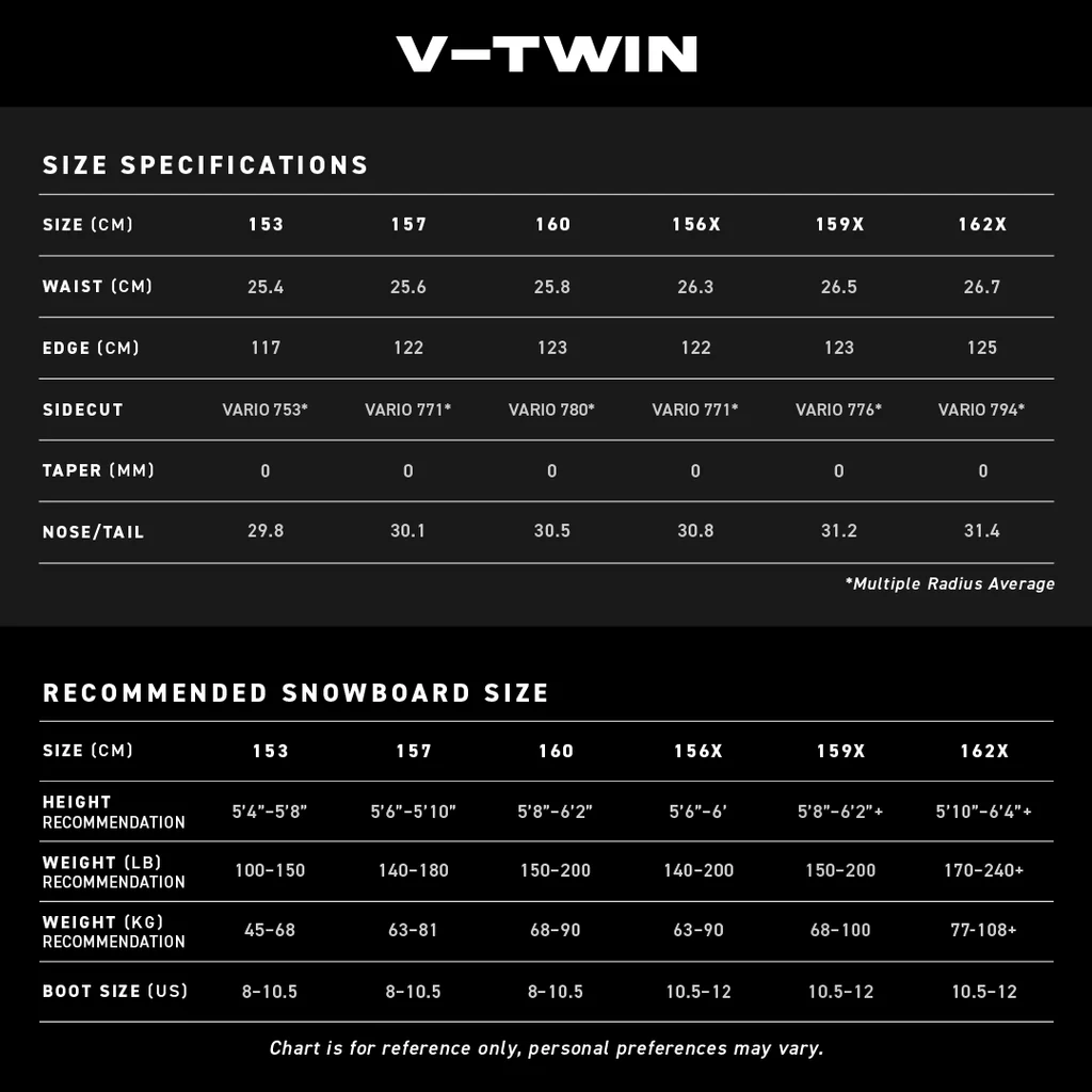 24/25 Never Summer V-Twin Sizes